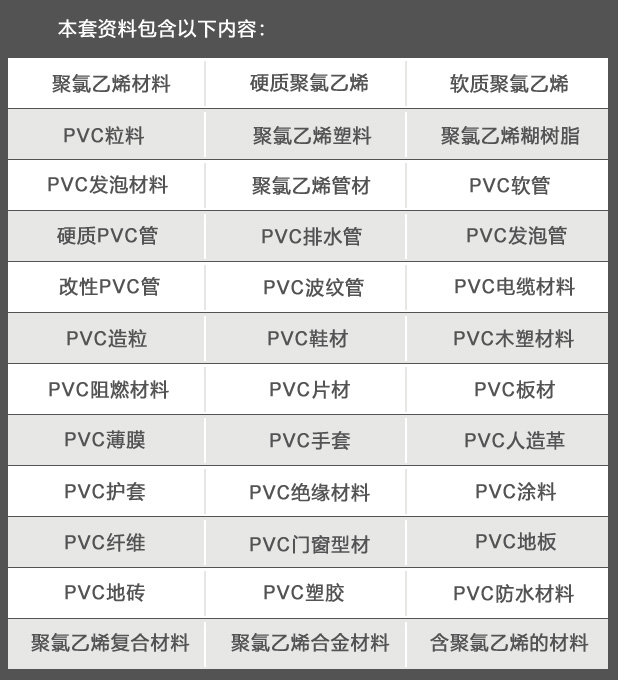 新版《各种PVC材料配方及生产工艺技术宝典大全》 制造方法,加工技术,工艺流程,百科技术资料宝库,硬质/软质聚氯乙烯|聚氯乙烯塑料|聚氯乙烯糊 ...
